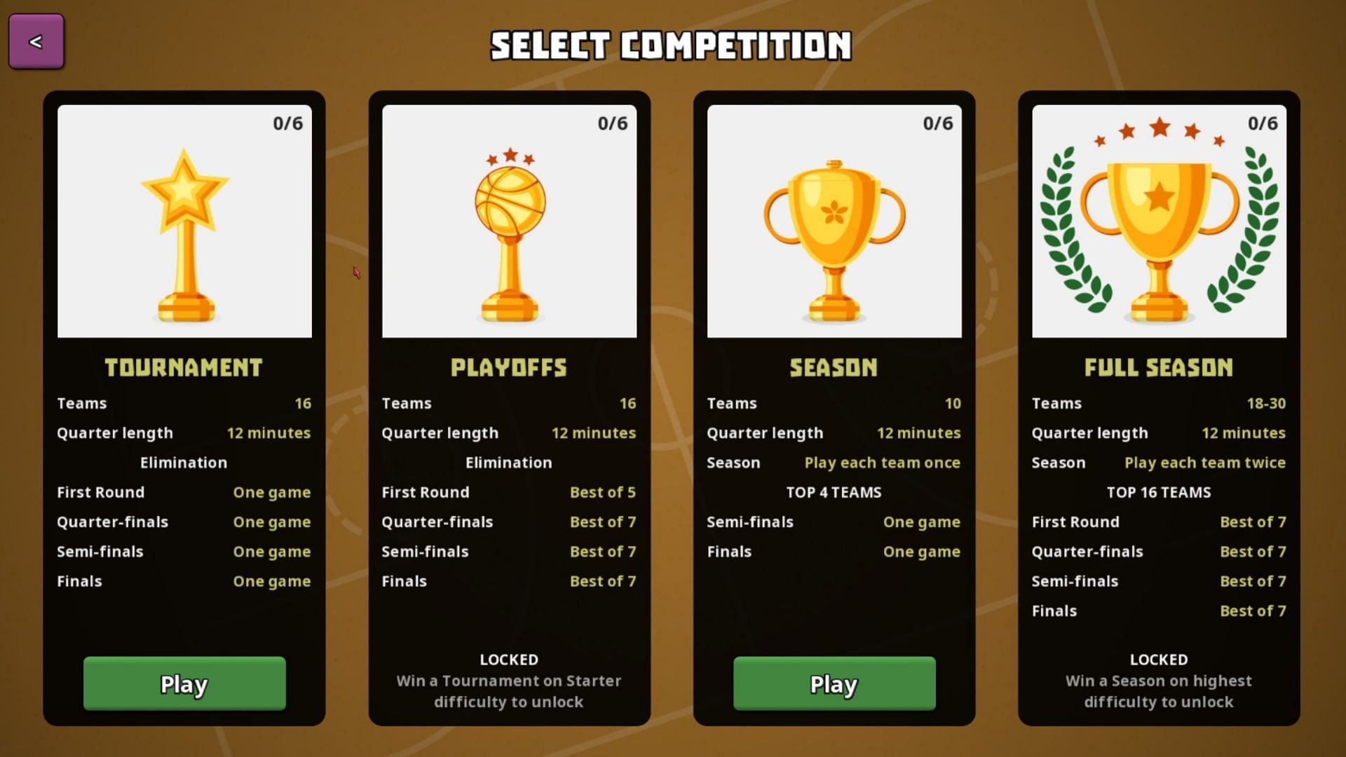 Locking things behind a difficulty grind is definitely not fun for me (Image via Bigosaur)
